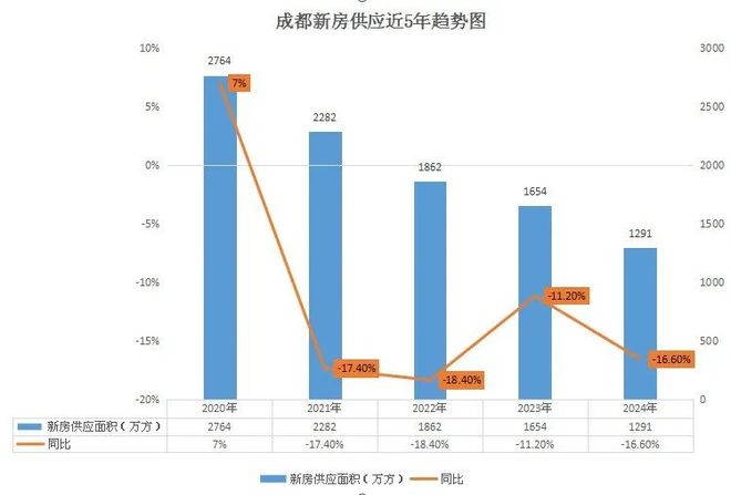 时代公园发布：2025首页欢迎您！pg模拟器试玩꧂招商·时代公园售楼处(图10)