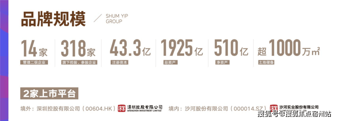 →楼盘百科→首页网站→楼盘百科→首页2025·处24小时热线电话pg电子试玩入口深业深嘉上府售楼处网站→深业深嘉上府售楼中心电话(图7)