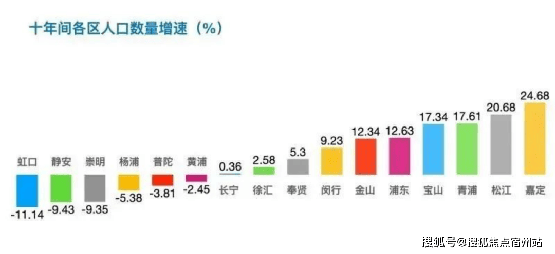 →楼盘百科→首页网站→楼盘百科→首页2025·处24小时热线电话pg电子试玩入口深业深嘉上府售楼处网站→深业深嘉上府售楼中心电话(图12)
