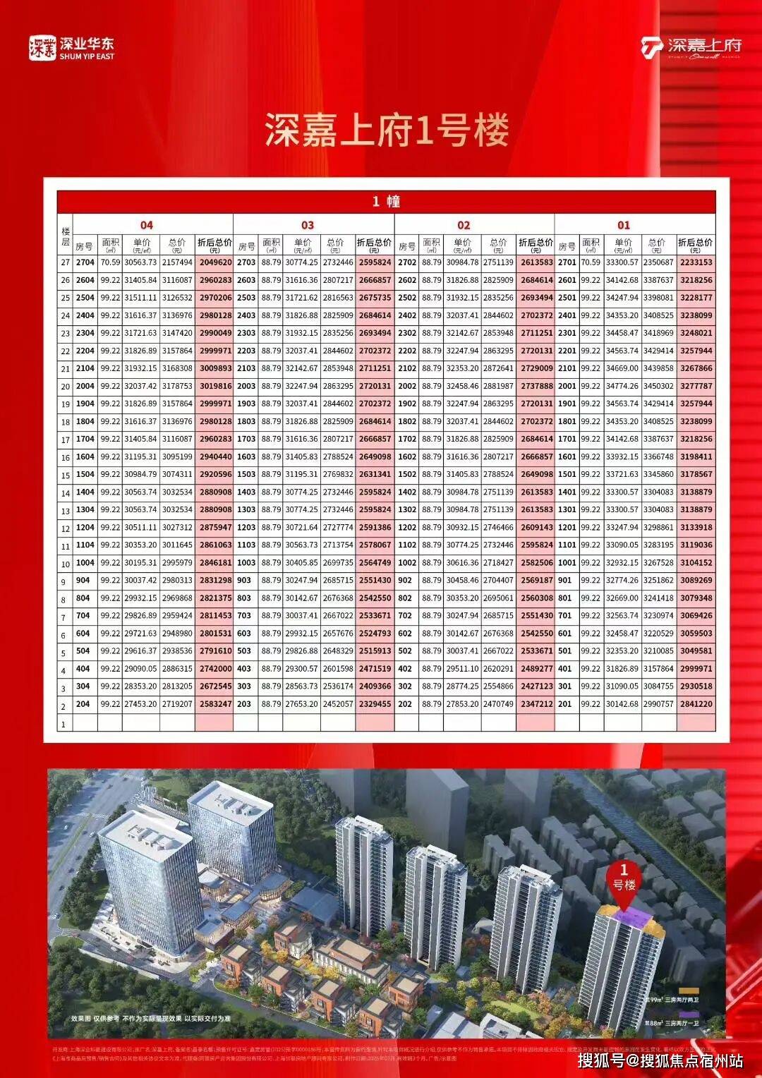 →楼盘百科→首页网站→楼盘百科→首页2025·处24小时热线电话pg电子试玩入口深业深嘉上府售楼处网站→深业深嘉上府售楼中心电话(图26) →楼盘百科→首页网站→楼盘百科→首页2025·处24小时热线电话pg电子试玩入口深业深嘉上府售楼处网站→深业深嘉上府售楼中心电话(图26)